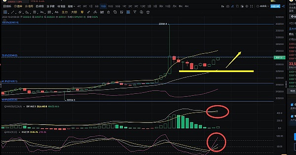 TRX：争议与机遇并存的加密货币奇才
