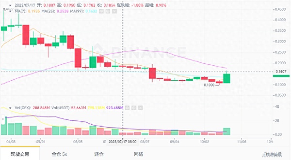 奢侈品牌的Web3突围战：当Vertu遇见区块链