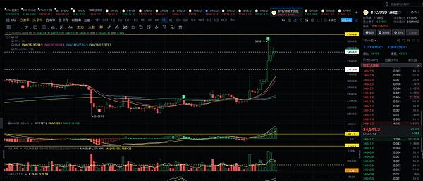 STEPN：当运动遇上区块链，一场价值500%的疯狂游戏