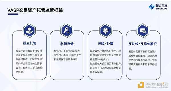 科技巨头眼中的比特币：Altman与Rogan的货币革命对话
