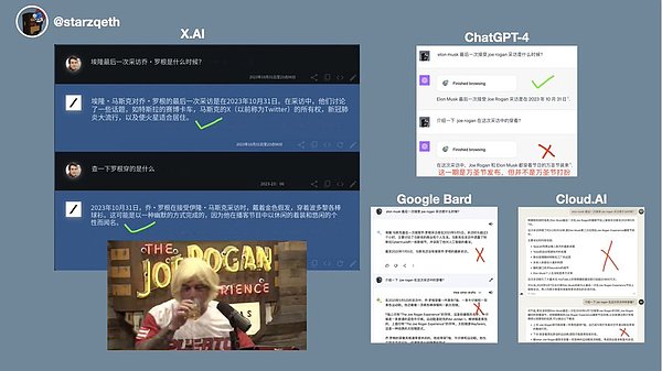 美国政坛：央行数字货币(CBDC)为何遭遇集体抵制？