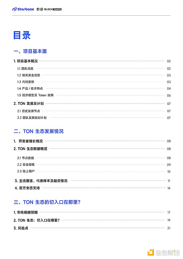 以太坊走势分析：寒冬中的希望与风险