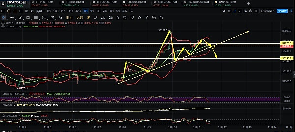 铭文狂欢背后的真相：当孙宇晨进场后一切都不同了