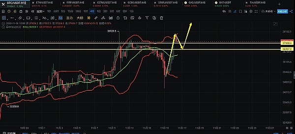 深度分析：大零币(ZEC)是真金不怕火炼，还是终将黯然退场？