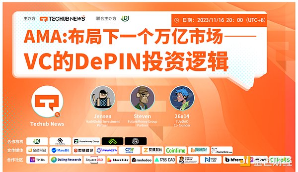 币市风云：11月25日市场观察与交易心得