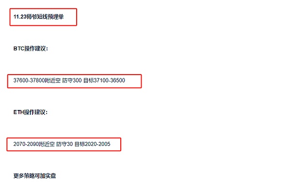比特币震荡行情何时休？市场困局下的投资智慧