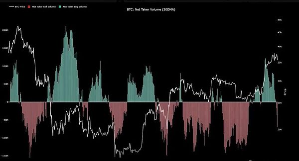 BTC多单又赚300点！这行情不来跟着吃肉太可惜了