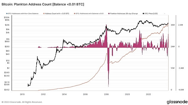 ETH行情观察：1600关口保卫战打响