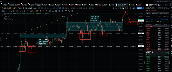 加密货币市场迎来转机：XRP暴涨引爆山寨币狂欢