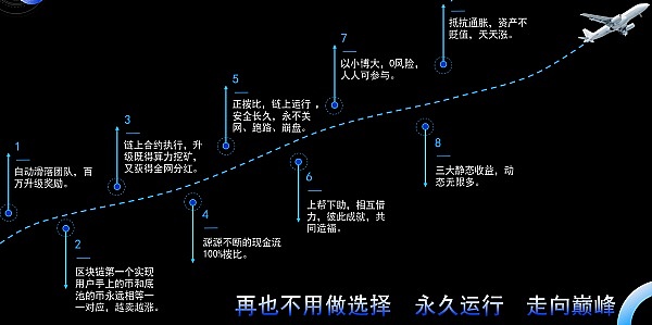 山寨币即将迎来春天？资深分析师给出乐观预判