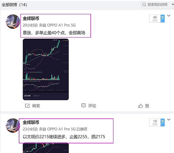 比特币即将迎来关键突破？37,000美元或是空头噩梦