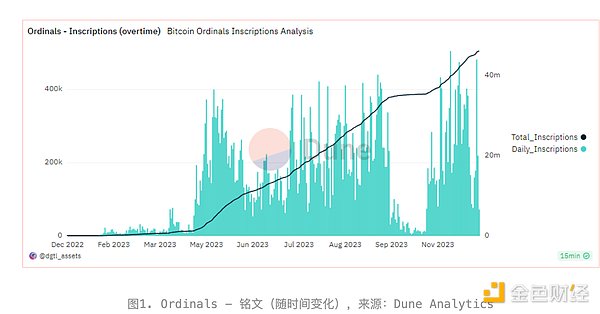 美国金融界打响稳定币保卫战：一场关乎6.6万亿存款的生死较量