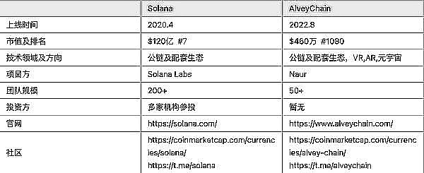 深夜币圈沉思录：10月5日BTC/ETH操作风向标
