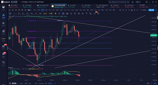 隐私与监管的博弈：Vitalik新论文引发的深度思考