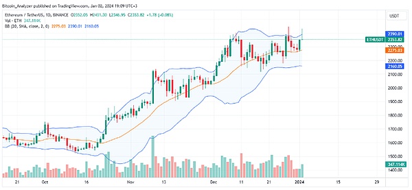 Tron(TRX)逆势突围：一匹被低估的加密货币黑马？