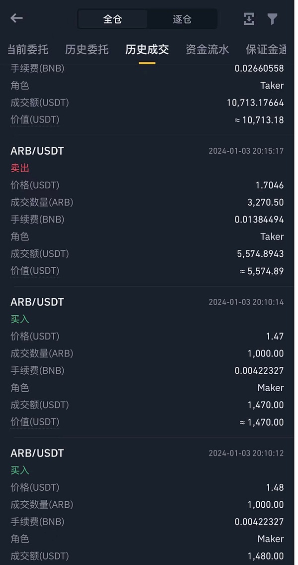 Blast争议风暴：一场L2革命还是精心设计的积分游戏？