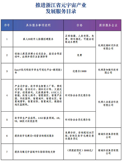 以太坊信仰者的救赎：从摘水果到赎回ETH10K车牌的奇幻旅程