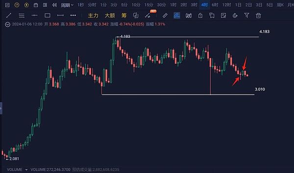 重磅！猫咪金融帝国迈出关键一步：MIMIC钱包即将问世