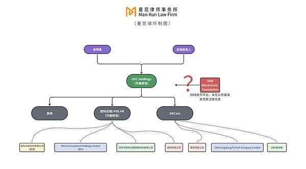 区块链十年：从理想主义到现实反思的曲折之路