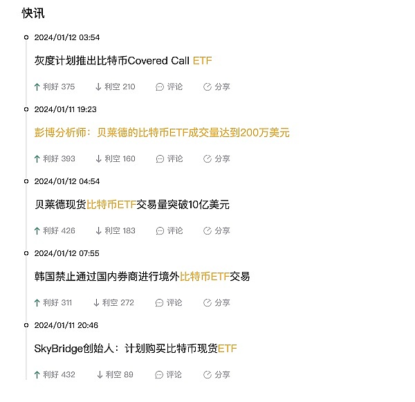 SEC又玩拖延战术？比特币ETF审批恐拖到明年见分晓