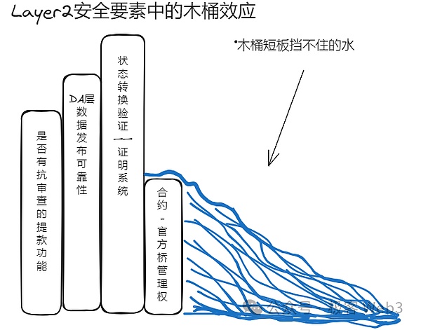 从叛逆少年到区块链教父：V神传奇的另类解读