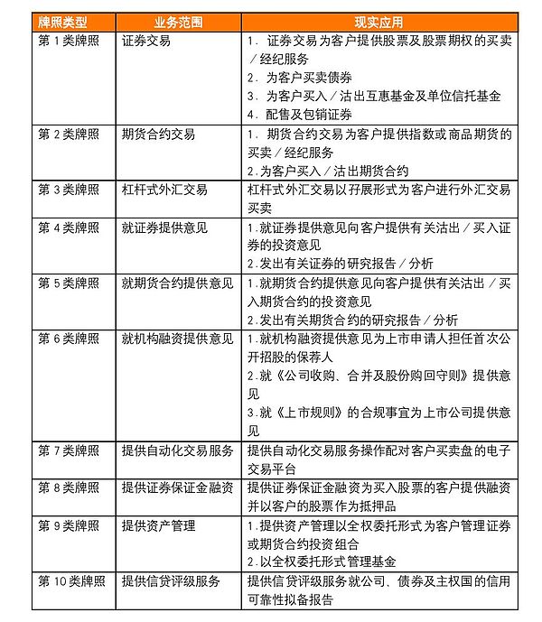 以太坊震荡行情下的生存之道：如何在波动中抓住机会