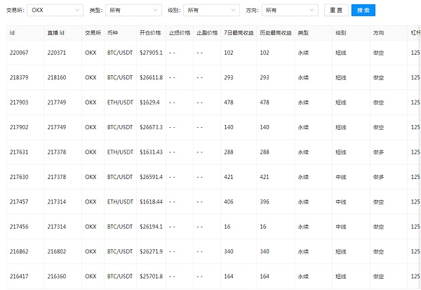 第一次参加新加坡Token2049？老司机教你玩转Web3盛会