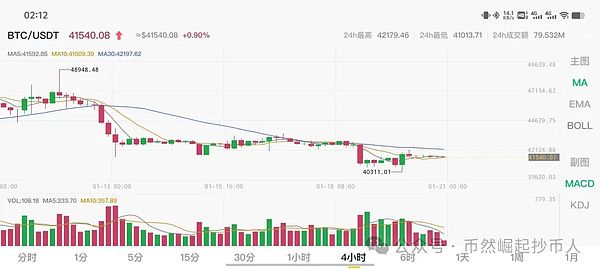 市场警报拉响：这些关键信号或将引发新一轮震荡