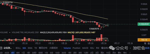 网络安全风波后：火币HTX如何在风暴中稳健前行？