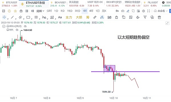 稳定币争夺战：一场重塑全球金融格局的产业革命