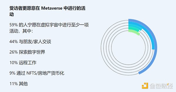 深夜币圈札记：8.13市场观察与生存法则