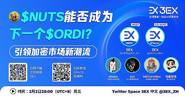 市场洞察：10月4日行情走势与操作建议