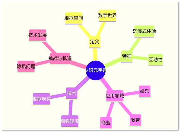 加密货币市场迷局：BTC、ETH、XRP近期走势深度解析