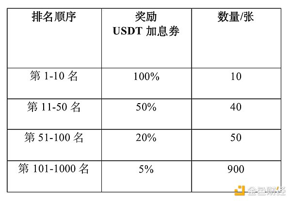 2024年加密牛市全景指南：普通人如何把握这波财富机遇