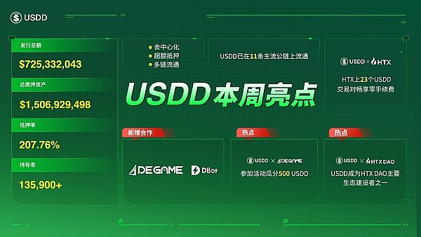 比特币市场观察：熊市迷雾中的生存指南