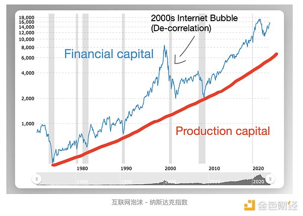 BLUR火上浇油！币安上线引爆暴涨，大佬们为何疯狂囤货？