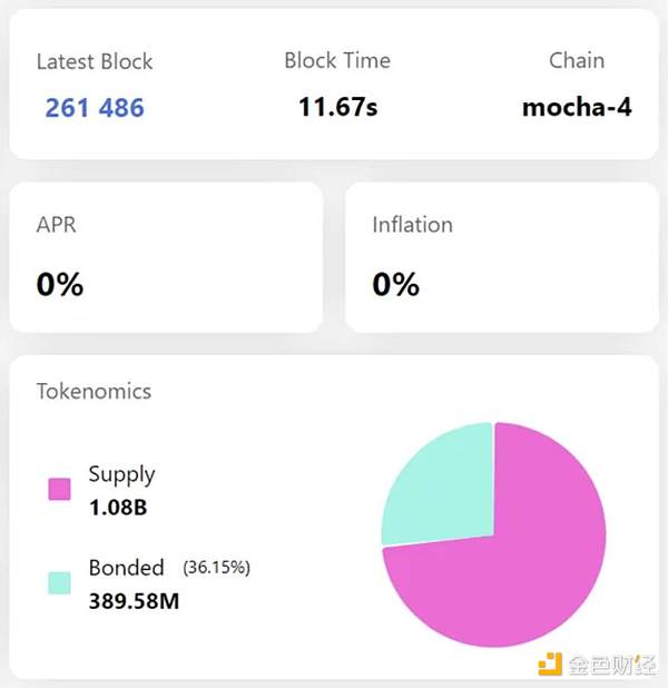 加密市场现跷跷板行情：主流币犹豫不决，山寨币却嗨翻了