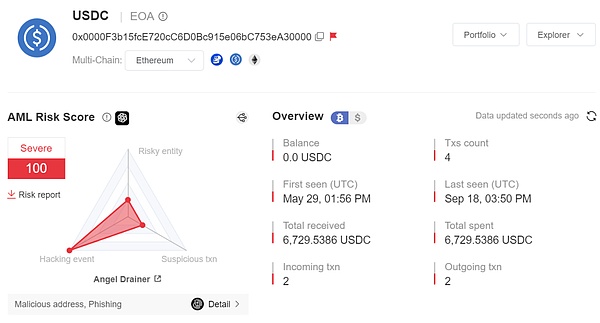 解密Bastion：a16z豪掷2500万美金的Web3黑马