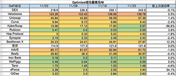 战火中的Web3先锋：以色列这个小国如何成为区块链创新热土