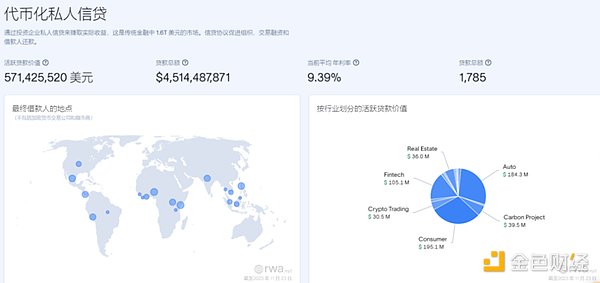 ARB质押风暴来袭：是馅饼还是陷阱？