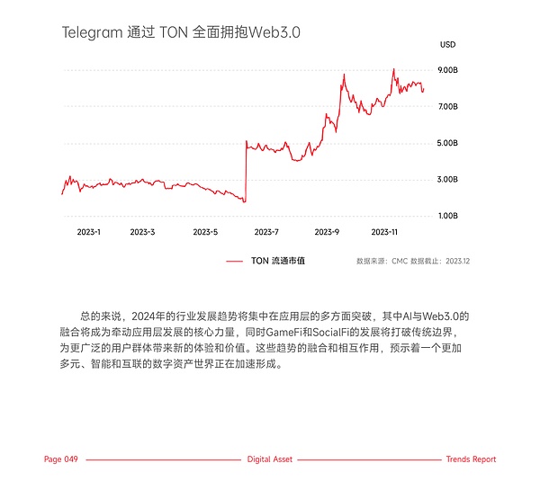 比特币鲸鱼疯狂吃筹！16个大户同日入场释放什么信号？