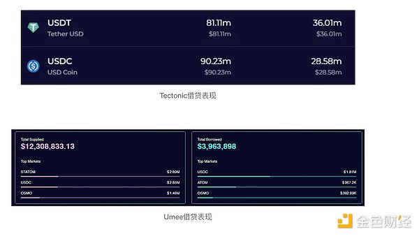 比特币走势分析：市场情绪高涨，15万美元目标渐行渐近