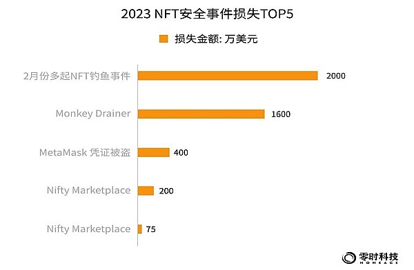 当华尔街遇上加密世界：币股热潮背后的资本狂欢与泡沫陷阱