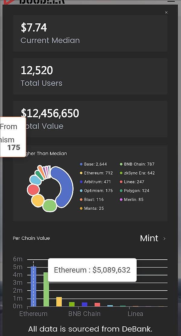 在新加坡Token2049的所见所感：一场金融科技的狂欢与反思