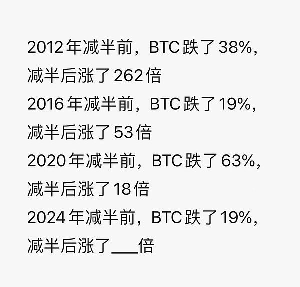 一、别错过这波财富列车