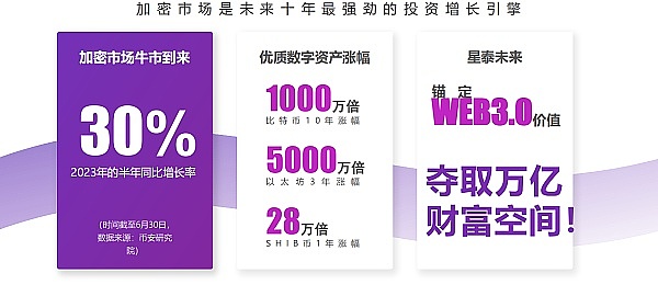 深夜解盘：比特币多单如何自救？8月3日关键点位全解析