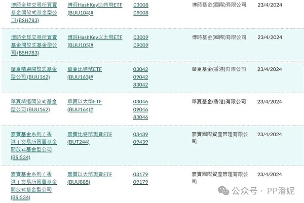 深度解读BigTime：链游新贵暴涨背后的隐忧与投资逻辑