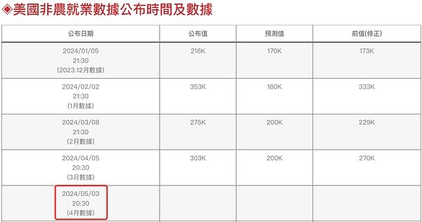 Solana凭什么赢得Visa和MakerDao的青睐？这个技术狂魔到底有什么魔力