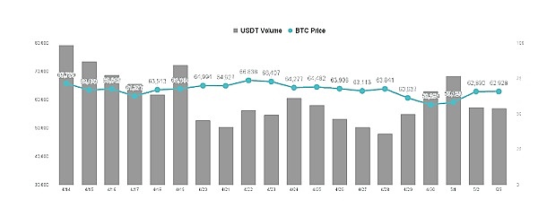 市场沉思录：当行情遇上人生哲学