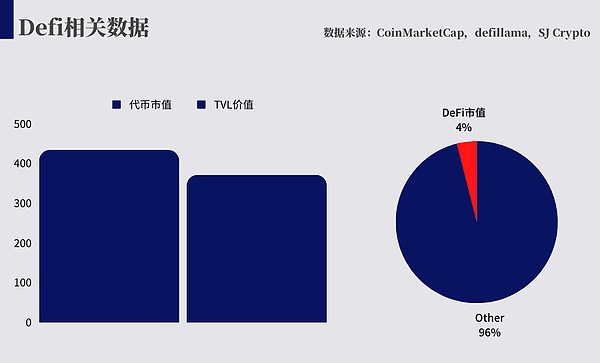 比特币再现囤币潮，长期玩家为何如此执着？